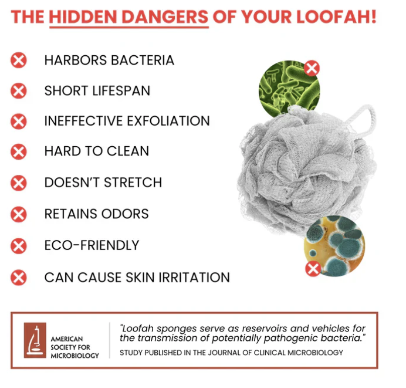 African Exfoliating Sponge